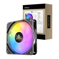 Pc Case Fans