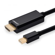 DisplayPort Cables